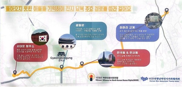 북한인권시민연합