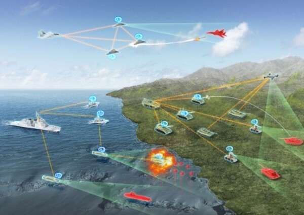 지상·해양·공중 MUM-T 체계 운용 개념. /국방기술진흥연구소 
