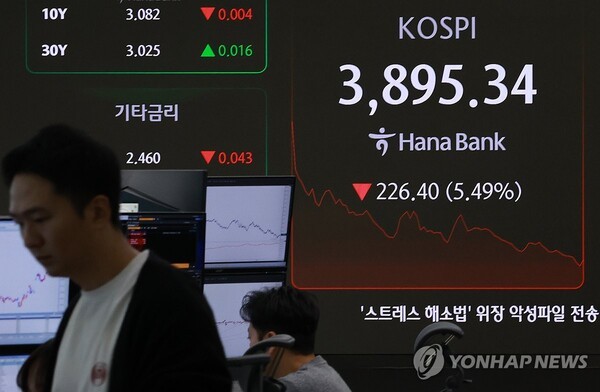 지난 5일 서울 을지로 하나은행 본점 딜링룸 현황판에 코스피지수가 표시돼 있다. 이날 코스피지수는 전 거래일보다 1.61%(66.27포인트) 내린 4055.47로 시작해 장중 3900선 아래로 떨어졌다./연합